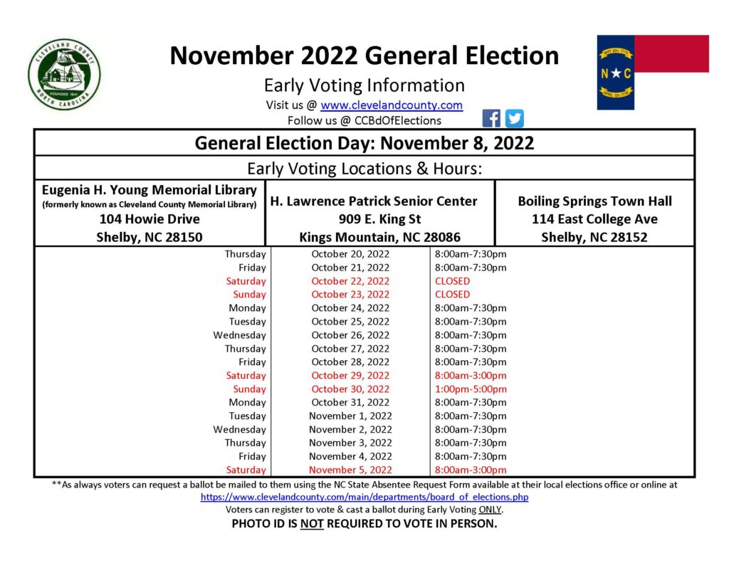 2022 General Election Early Voting Hours and Locations for Cleveland County, North Carolina