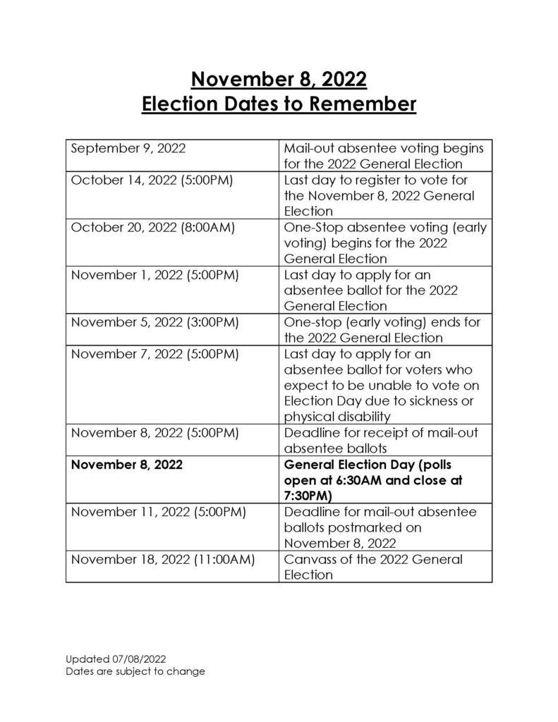 2022 General Election Dates to Remember