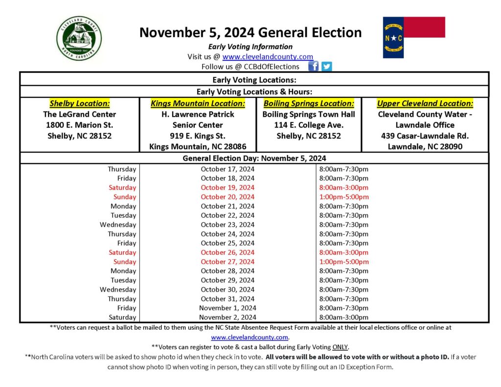 2024 Early Voting Hours and Locations