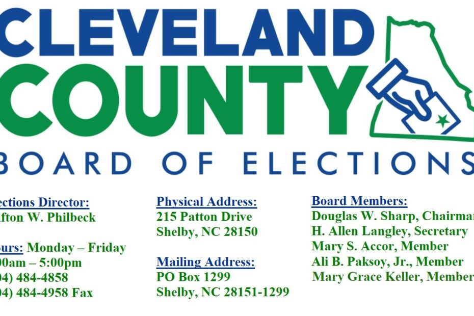 Cleveland County NC Board of Elections miscellaneous information