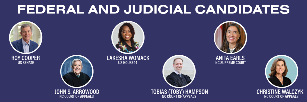 Federal and Judicial Candidates on the ballot in Cleveland County, NC for the Nov. 3, 2026 election